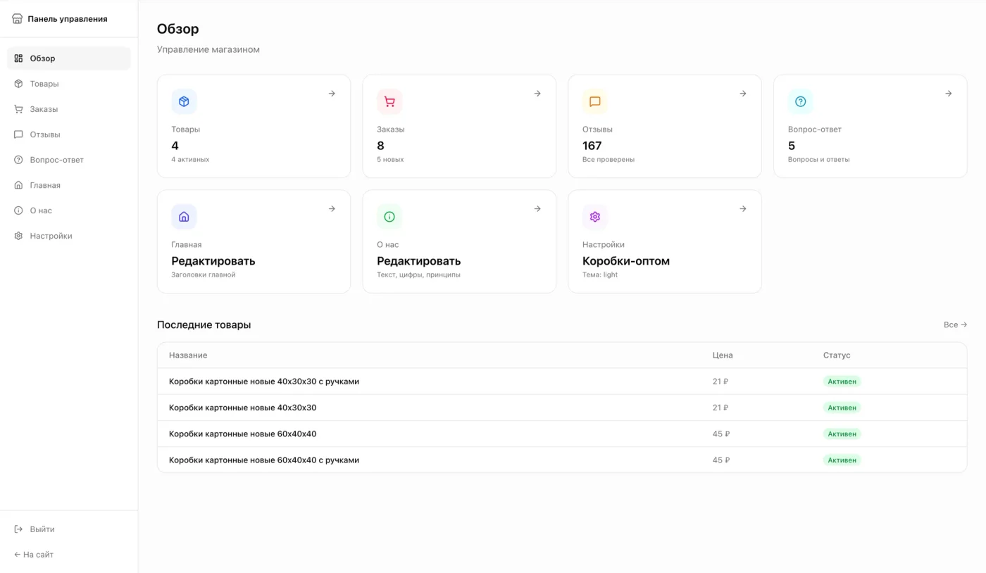 Админ-панель для интернет-магазина «Коробки-оптом» — фото 1