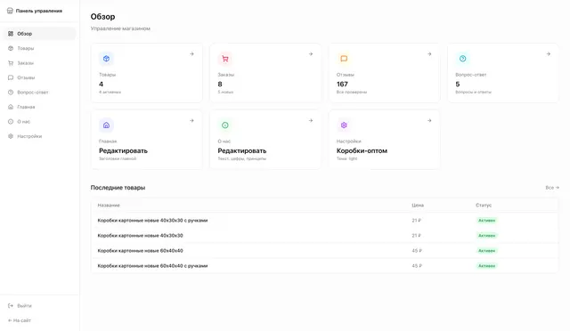 Админ-панель для интернет-магазина «Коробки-оптом» — фото 1